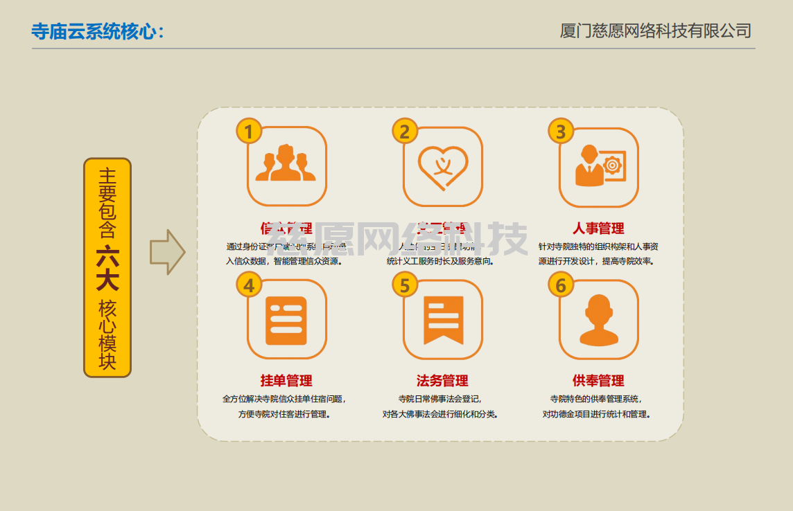 智慧寺院|宗教文化如何與時代同步？建造智慧寺院刻不容緩。
